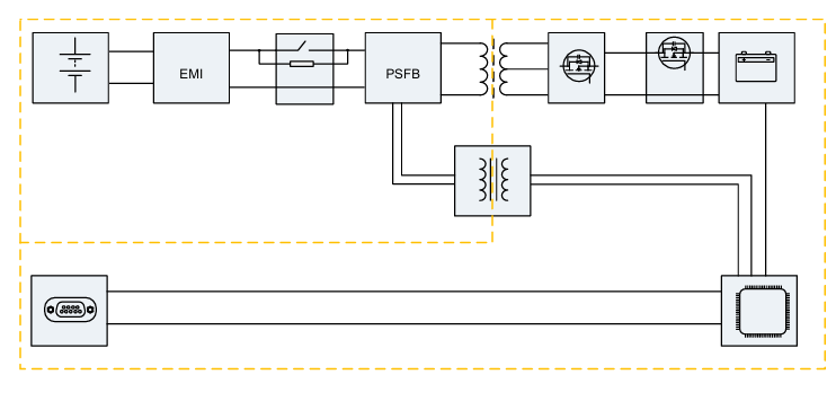 DCDCコンバータモジュール　原理ブロック図.png