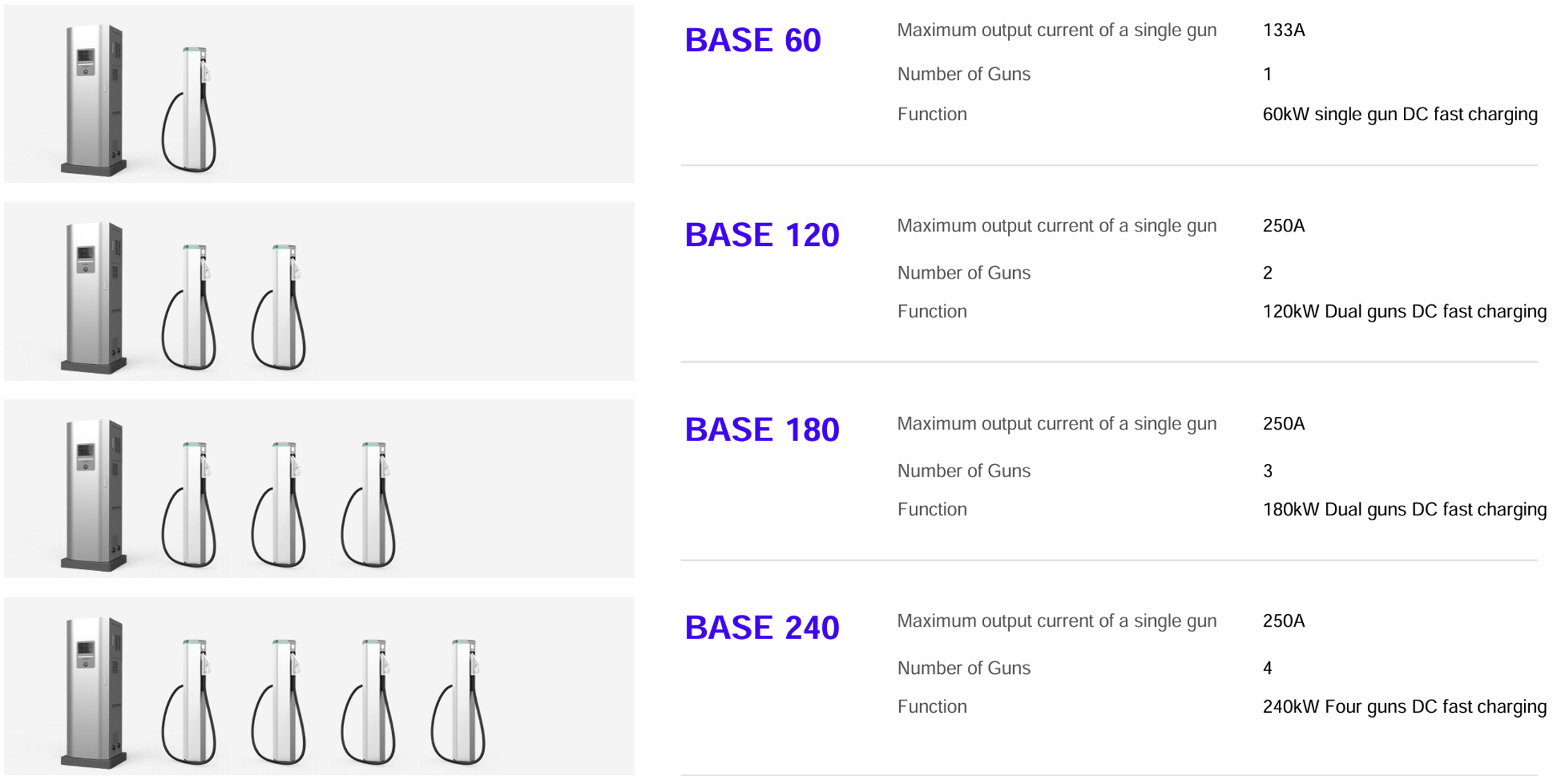 製品型番 - BASE・DC fast charging.png
