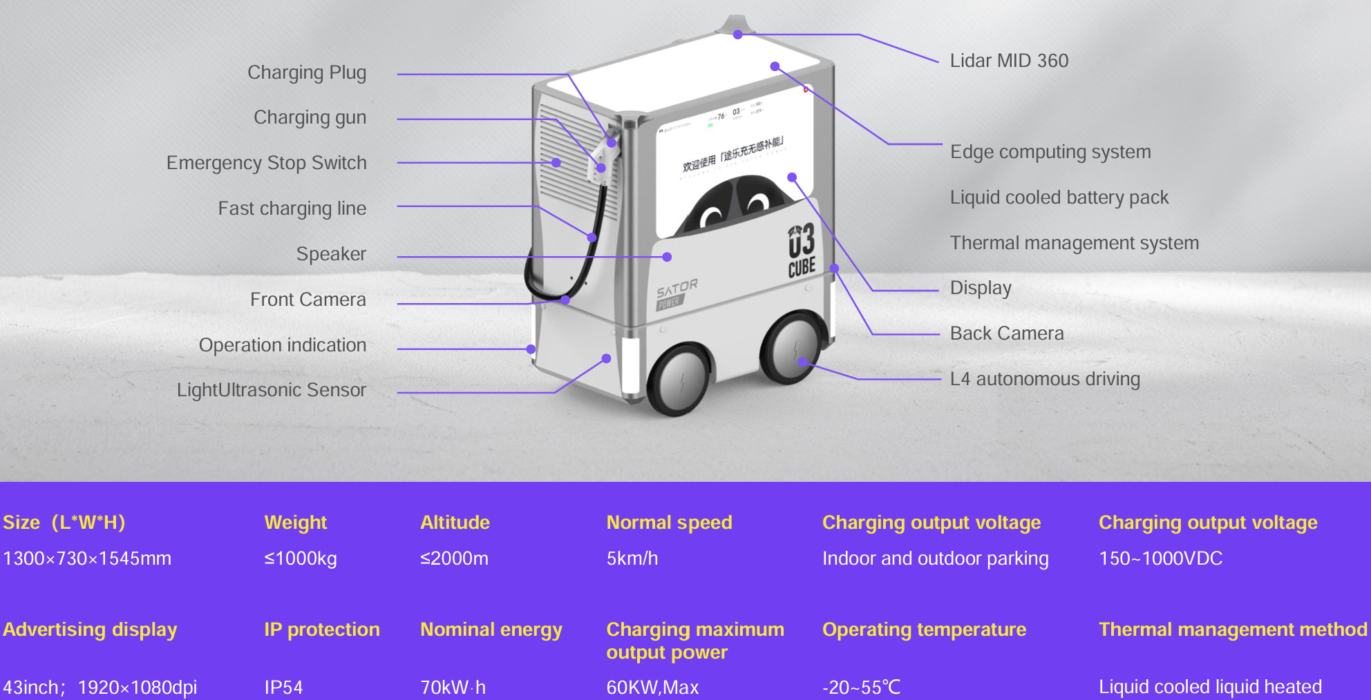 製品型式 - CUBE03.png